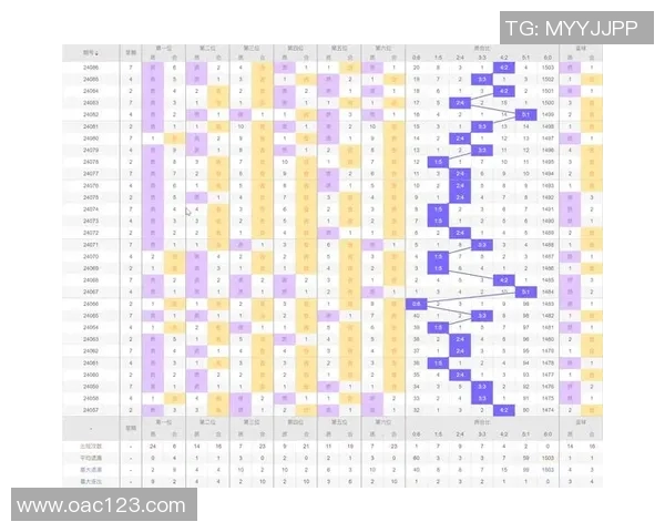 双色球专家分析与对比揭示中奖规律与技巧的深度探讨