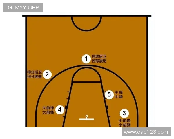 掘金与爵士七场激战回顾球员表现与战术分析全解析