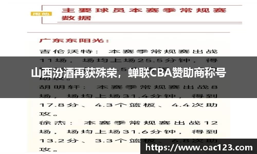 山西汾酒再获殊荣，蝉联CBA赞助商称号