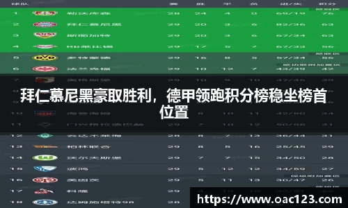 拜仁慕尼黑豪取胜利，德甲领跑积分榜稳坐榜首位置