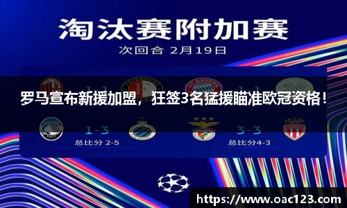 罗马宣布新援加盟，狂签3名猛援瞄准欧冠资格！